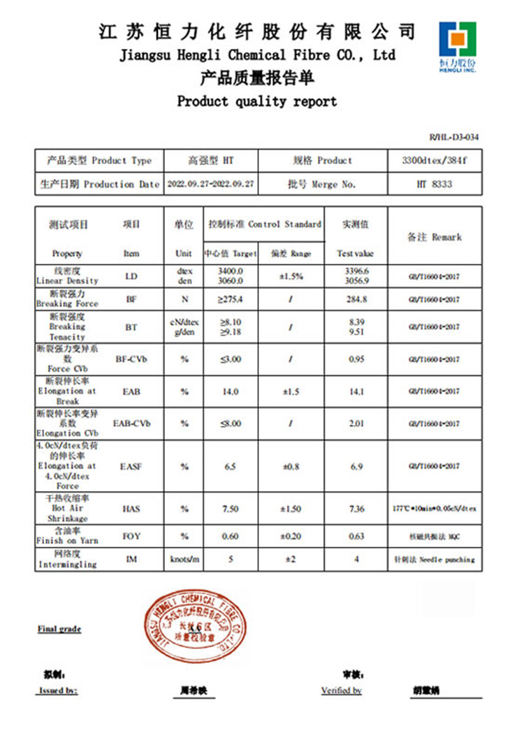 产品质量报告单