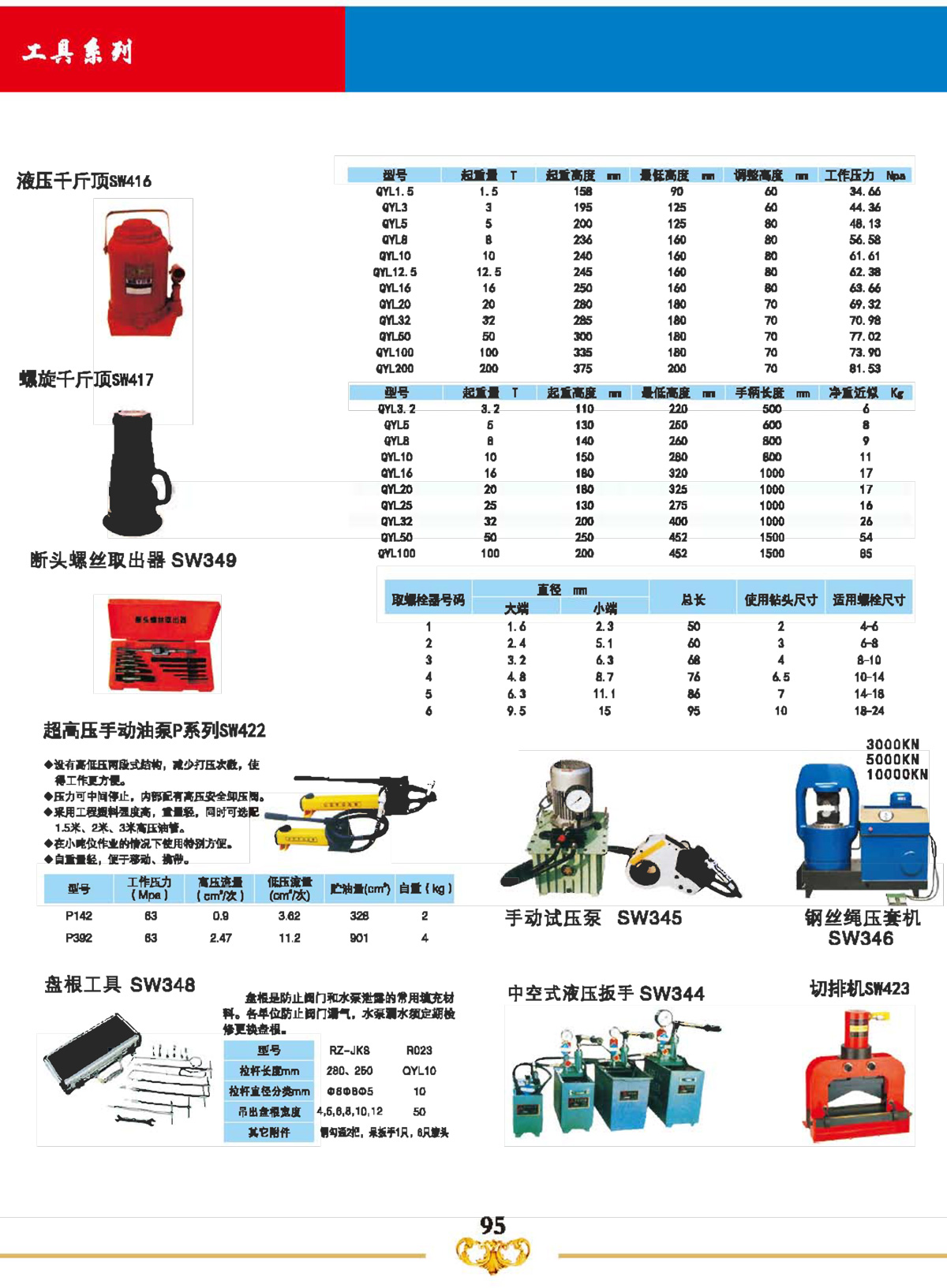 工具系列