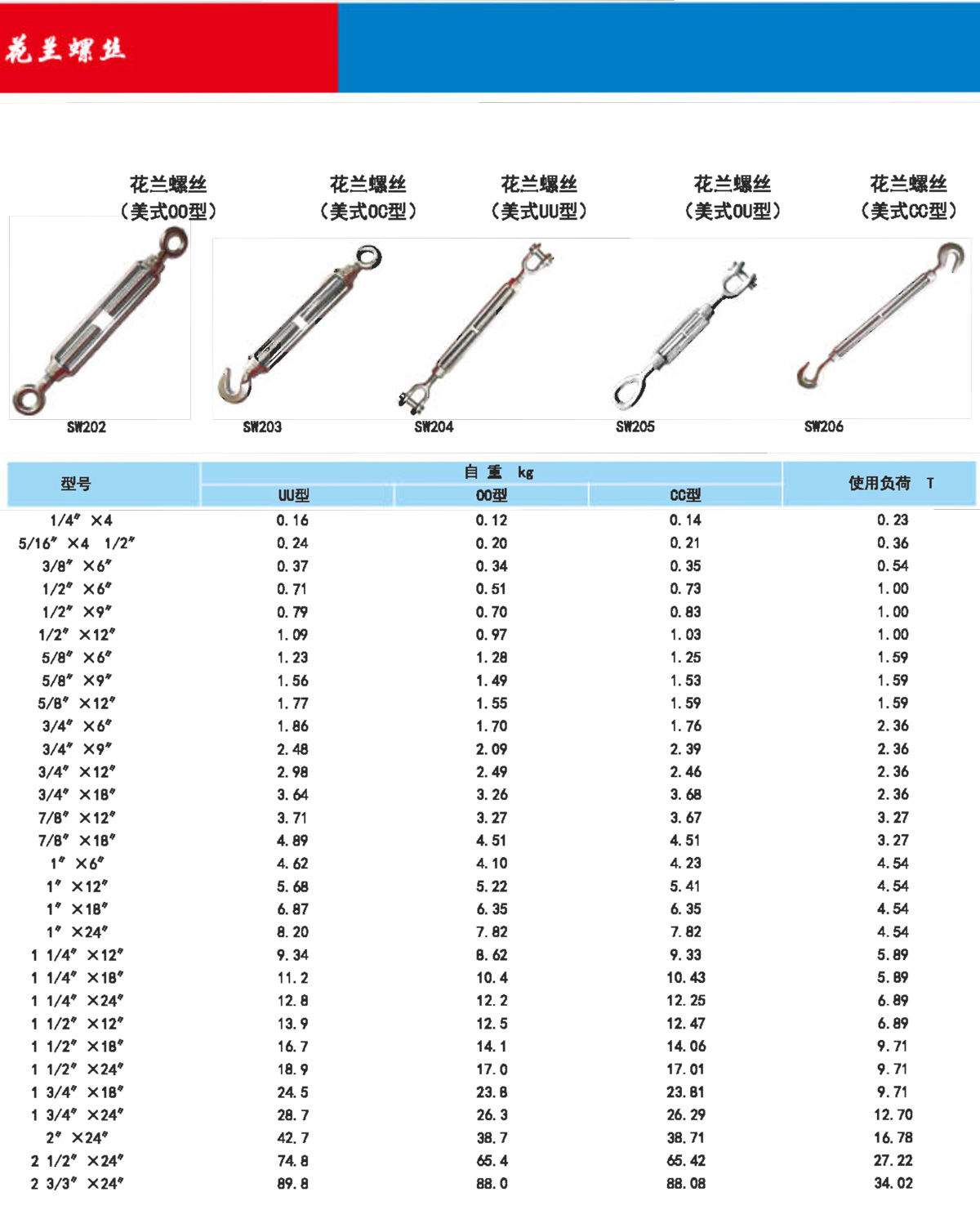 花兰螺丝