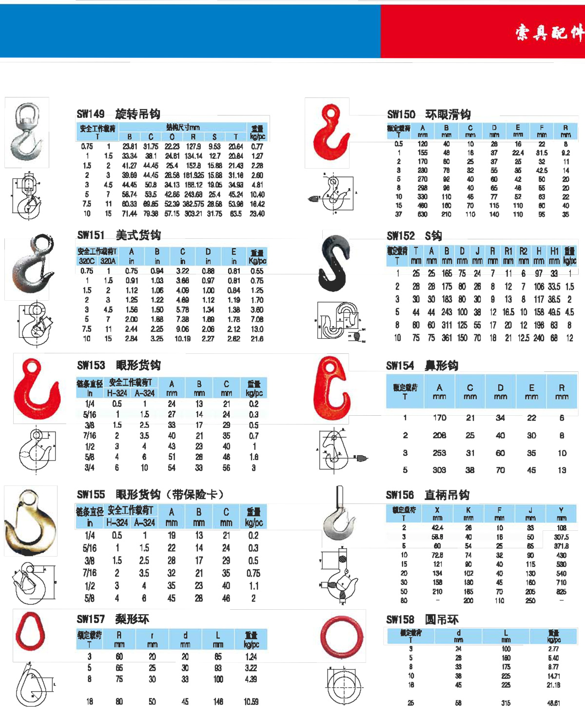 索具配件