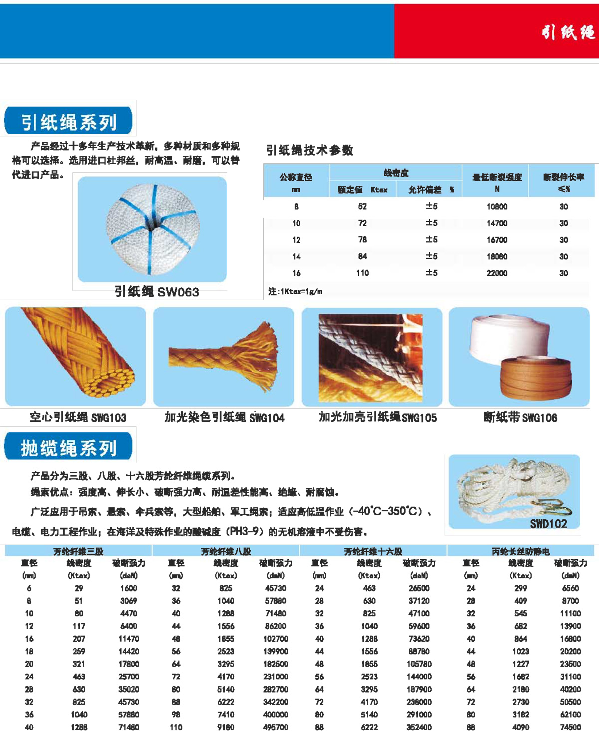 引纸绳