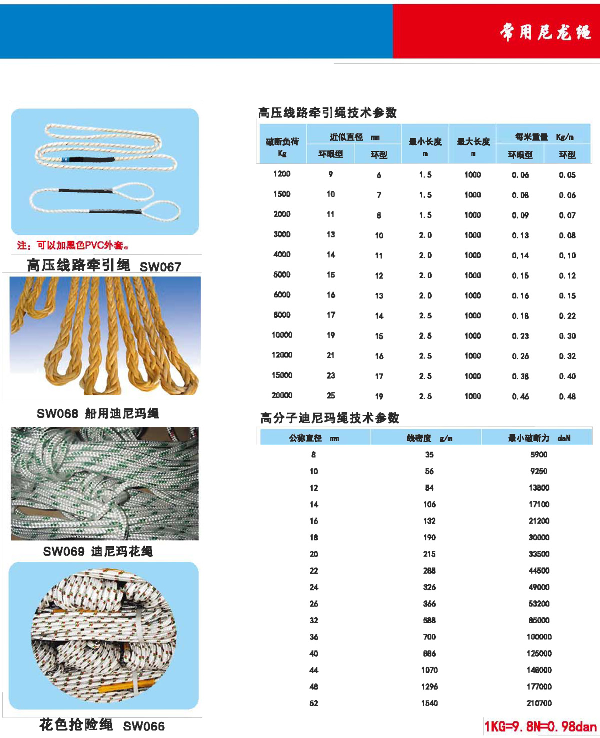 常用尼龙绳