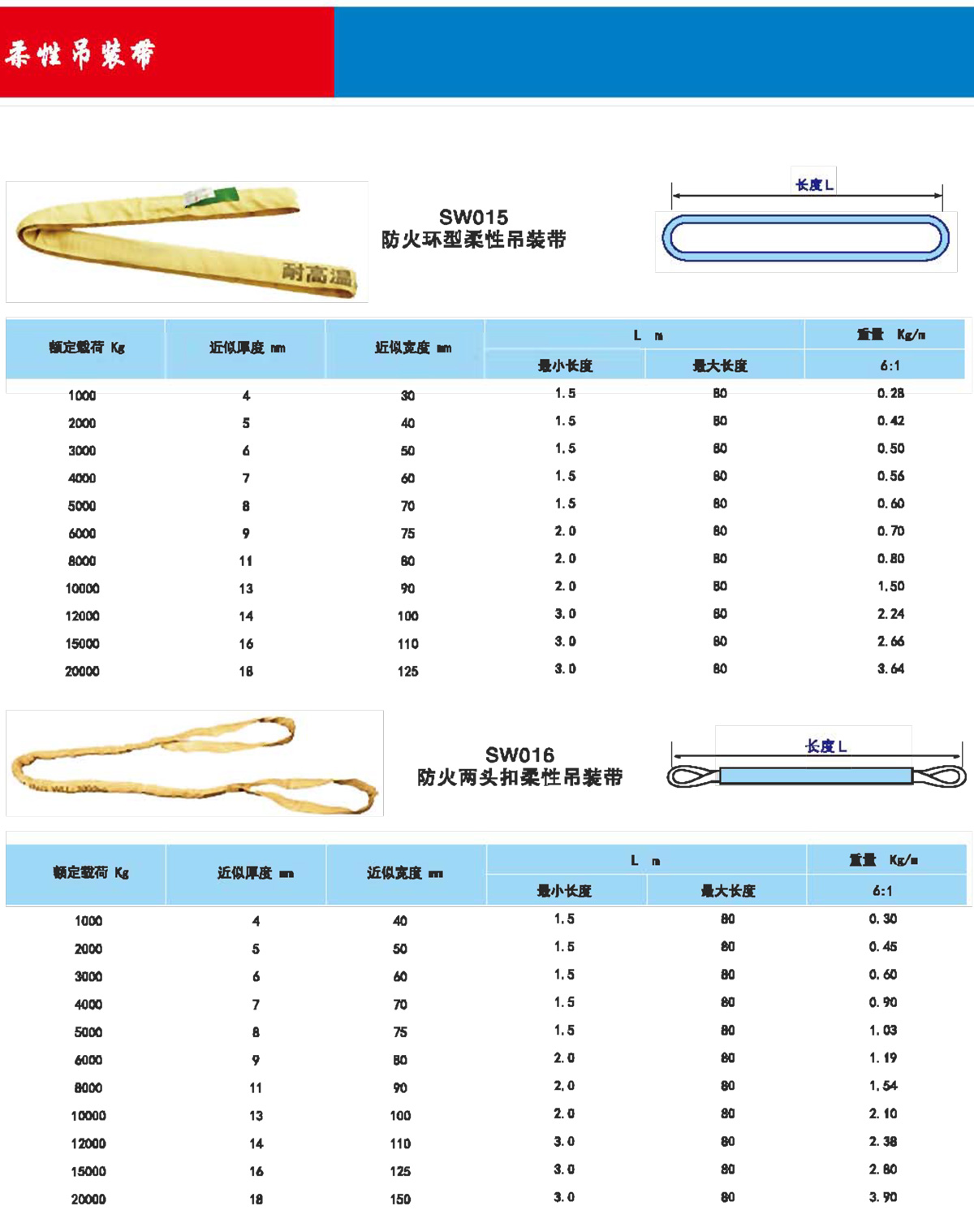 柔性吊装带